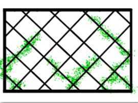 三種拉絲方式(3) 三種拉絲方式(3)